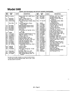 Rotary Mower 3 Diagram and Parts List for 124-848L000  MTD Lawn Mower