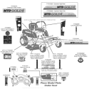 Part Location Diagram of 977I22309 MTD LABEL-THROTTLE