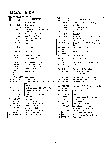 Lawn mower page 3 Diagram and Parts List for SKU3747033  MTD Lawn Mower