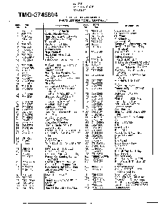 5hp 21" rotary mower page 2 Diagram and Parts List for 3746804  MTD Lawn Mower