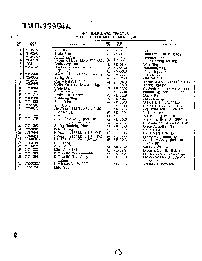 46" 18hp/transaxle page 2 Diagram and Parts List for 33954A  MTD Lawn Tractor