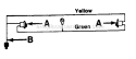 Page B Diagram and Parts List for 196-804-401 1986 MTD Lawn Tractor