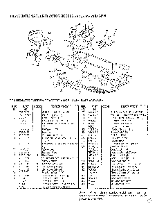Lawn tractor/wiring page 6 Diagram and Parts List for SKU3304602  MTD Lawn Tractor