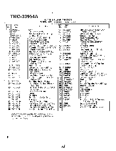 46" 18hp lawn tractor page 9 Diagram and Parts List for 33954A  MTD Lawn Tractor