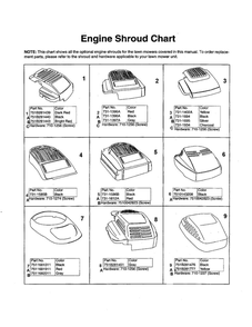 Engine Shroud Chart Diagram and Parts List for 580  MTD Lawn Mower