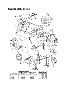 Lift Handle Assembly Diagram and Parts List for 820 THRU 828 MTD Lawn Tractor