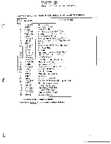 42" snow blade page 2 Diagram and Parts List for 190-485-000  MTD Snow Blower