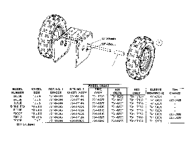 Part Location Diagram of 741-0101 MTD 13 x 4 Sleeve Bearing (2)