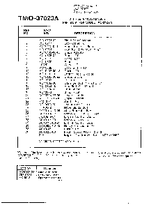 3hp 20" rotary mower page 2 Diagram and Parts List for 37023A  MTD Lawn Mower