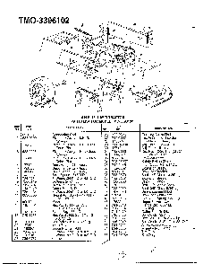14hp 42" lawn tractor page 5 Diagram and Parts List for 3396102  MTD Lawn Tractor