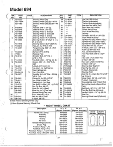 Lawn Tractor 2 Diagram and Parts List for 694  MTD Lawn Tractor