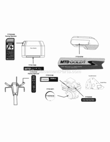 Label_Map_21A-39M5004 Diagram and Parts List for 21A-39M5004 2013 MTD Tiller
