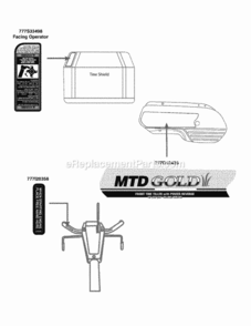 Part Location Diagram of 777S33498 MTD Label-Tiller Tine Shield Warning