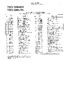 12/12.5hp 42" lawn tractors page 2 Diagram and Parts List for 3395705  MTD Lawn Tractor