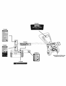 Label_Map_Cs_Mtd Diagram and Parts List for 24A-452J706 2013 MTD Chipper Shredder