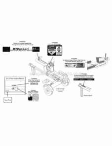 Label_Map_Logsplitter_Mtd_Gold_21-Ton_Bands Diagram and Parts List for 24BF51MN704 2012 MTD Log Splitter