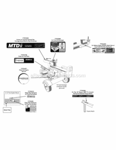 Label_Map_24Bg55M1706 Diagram and Parts List for 24BG55M1706 2013 MTD Log Splitter