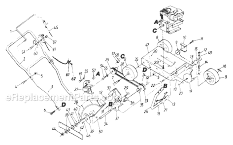 Page A Diagram and Parts List for 252-536-033 1992 MTD Edger