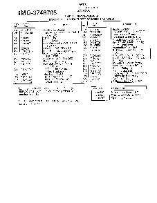 5hp 21" rotary mower page 3 Diagram and Parts List for 3746705  MTD Lawn Mower