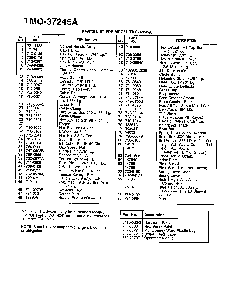 Lawn mower page 2 Diagram and Parts List for 37245A  MTD Lawn Mower