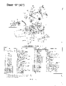 Deck "g" Diagram and Parts List for 3650002  MTD Lawn Tractor