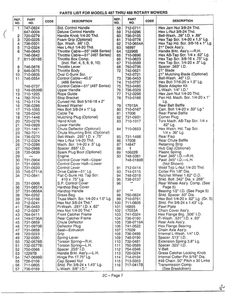 Parts List 2 Diagram and Parts List for 126-478N000  MTD Lawn Mower