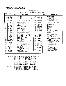 Single speed transaxle page 2 Diagram and Parts List for 3200003A  MTD Lawn Tractor
