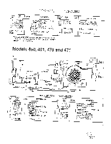 Labels page 5 Diagram and Parts List for 3397301  MTD Lawn Tractor