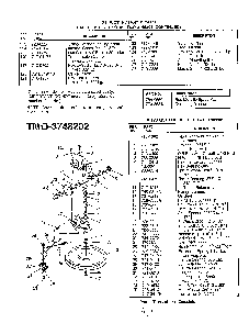 21" rotary mower Diagram and Parts List for 3748202  MTD Lawn Mower