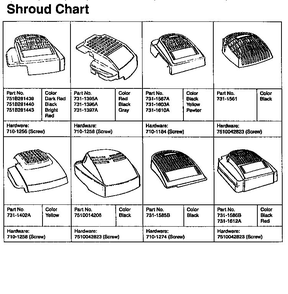 Shroud Chart Diagram and Parts List for 11A-510N720  MTD Lawn Mower
