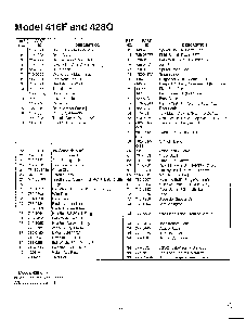 Lawn mower page 2 Diagram and Parts List for SKU3727405  MTD Lawn Mower