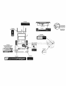 Part Location Diagram of 777D16477 MTD LABEL-SNW:AUGHSG/LFT:MTDPRO/357