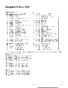 Transaxle-rh page 2 Diagram and Parts List for SKU3104600  MTD Lawn Tractor