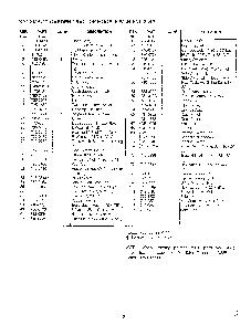 46" garden tracto-con't on card 36 page 10 Diagram and Parts List for 14AS845H788  MTD Lawn Tractor