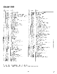Part Location Diagram of 746-0915 MTD Throttle Control