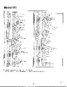 Lawn tractor/wiring page 17 Diagram and Parts List for SKU3412103  MTD Lawn Tractor