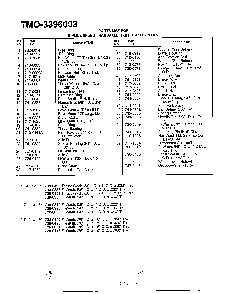 Single speed transaxle-r page 2 Diagram and Parts List for 3396003  MTD Lawn Tractor