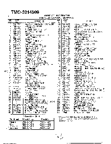 14.5hp 42" lawn tractor page 2 Diagram and Parts List for 3214509  MTD Lawn Tractor
