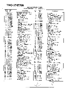 4.5hp 1" rotary mower page 2 Diagram and Parts List for 3747706  MTD Lawn Mower