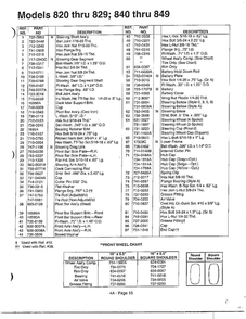 Garden Tractor 2 Diagram and Parts List for 820 THRU 829 MTD Lawn Tractor