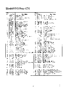 Lawn mower page 4 Diagram and Parts List for SKU3105205  MTD Lawn Mower