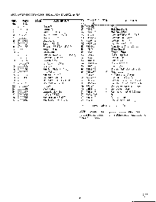 Lawn tractor/wiring page 3 Diagram and Parts List for SKU3304602  MTD Lawn Tractor