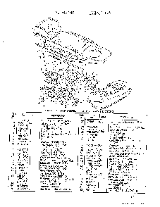 Wheel and tire chart page 2 Diagram and Parts List for 3397301  MTD Lawn Tractor