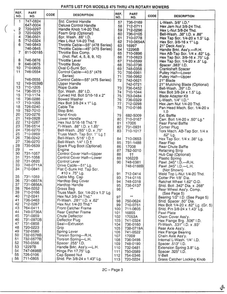 Parts List 1 Diagram and Parts List for 126-478N000  MTD Lawn Mower