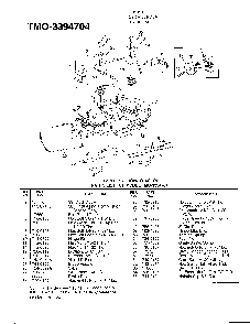11.5hp 38" lawn tractor Diagram and Parts List for 3394704  MTD Lawn Tractor