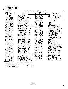 46" mowing deck "h" page 2 Diagram and Parts List for 145W834P401  MTD Lawn Tractor