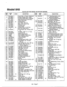 Rotary Mower 2 Diagram and Parts List for 124-848L000  MTD Lawn Mower