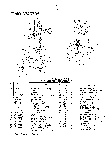 5hp 21" rotary mower page 4 Diagram and Parts List for 3746705  MTD Lawn Mower