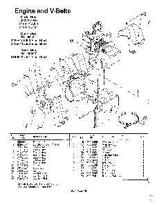 Engine and v-belts Diagram and Parts List for 3525302  MTD Snow Blower