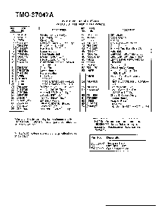 3.5hp 22" rotary mower page 2 Diagram and Parts List for 37047A  MTD Lawn Mower